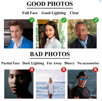 Custom embroidery Dad hat photo contours Custom embroidery